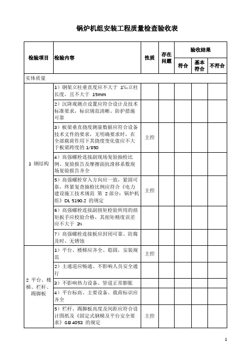 锅炉机组安装工程质量检查验收表