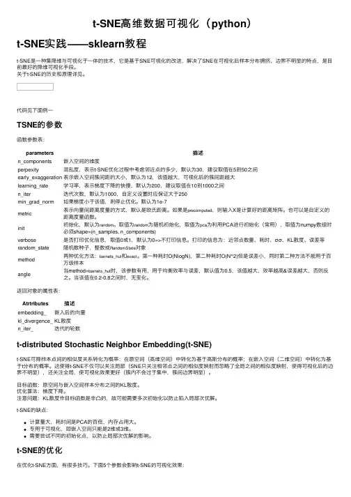 t-SNE高维数据可视化（python）