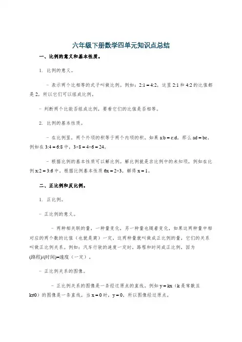 六年级下册数学四单元知识点总结