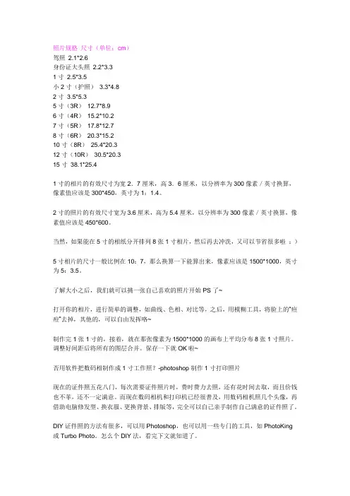 照片规格 尺寸