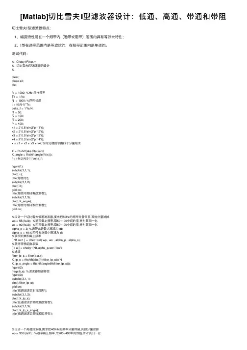 [Matlab]切比雪夫Ⅰ型滤波器设计：低通、高通、带通和带阻