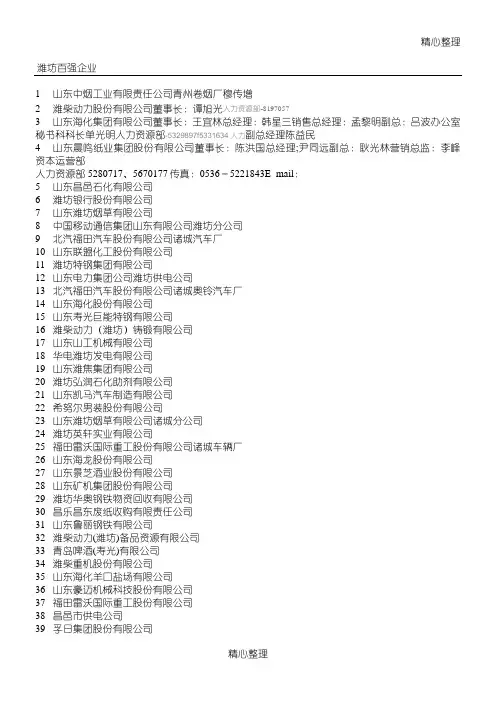 潍坊纳税百强名单