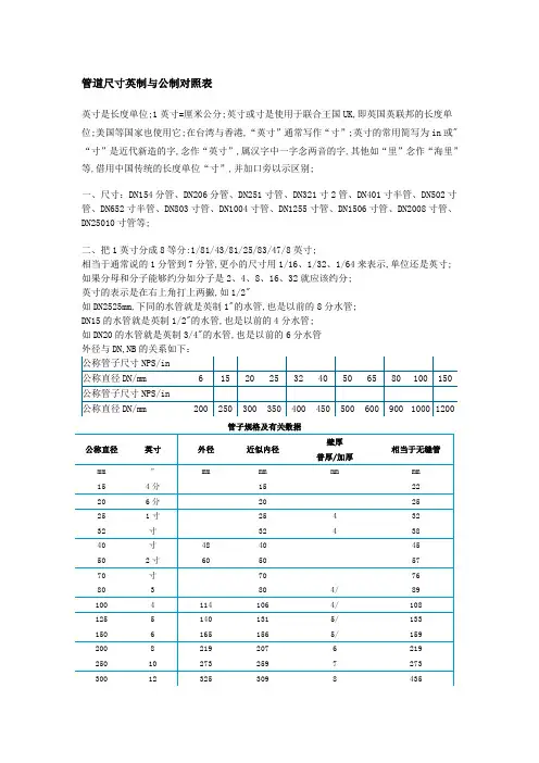 管道英制与公制对照表