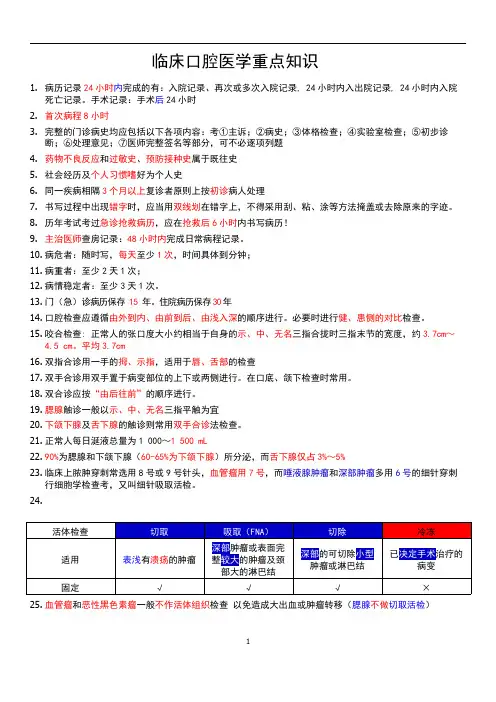 临床口腔医学重点知识