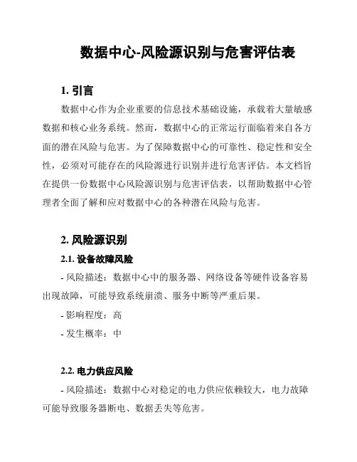 数据中心-风险源识别与危害评估表