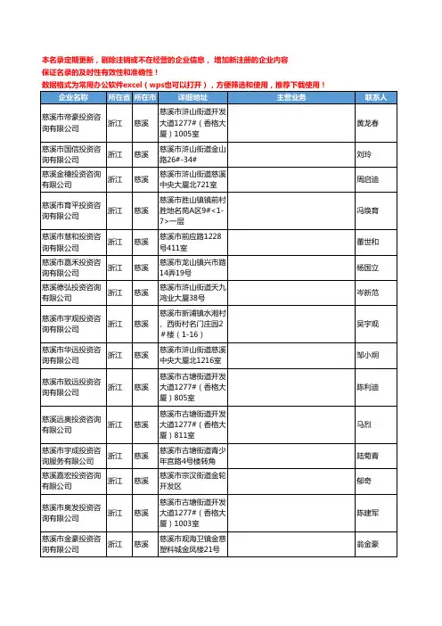 2020新版浙江省慈溪投资咨询工商企业公司名录名单黄页联系方式大全103家
