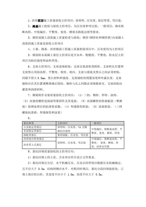 【一建】市政实务主控项目一般项目