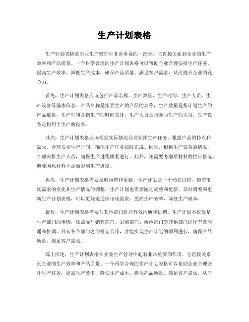 生产计划表格