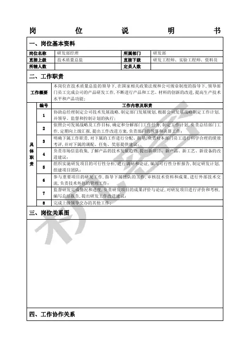 研发部经理岗位说明书