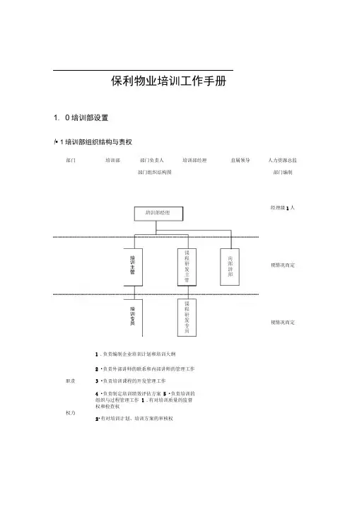 (完整版)保利物业培训工作手册