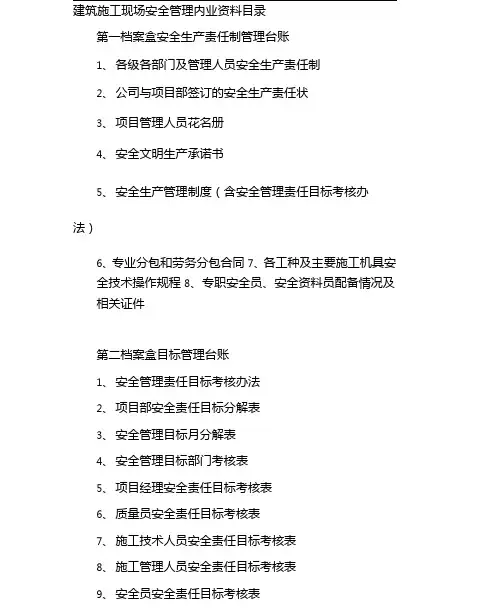 建筑施工现场安全管理内业资料目录