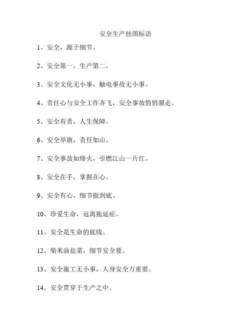 安全生产挂图标语