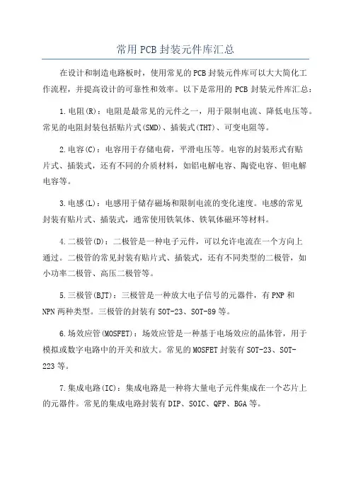 常用PCB封装元件库汇总