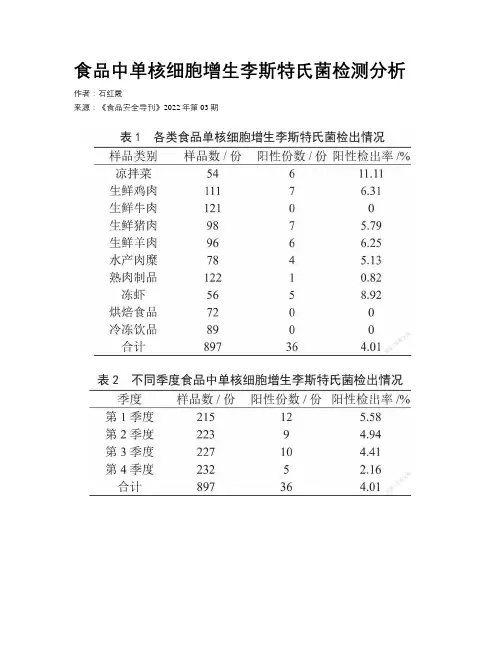 食品中单核细胞增生李斯特氏菌检测分析