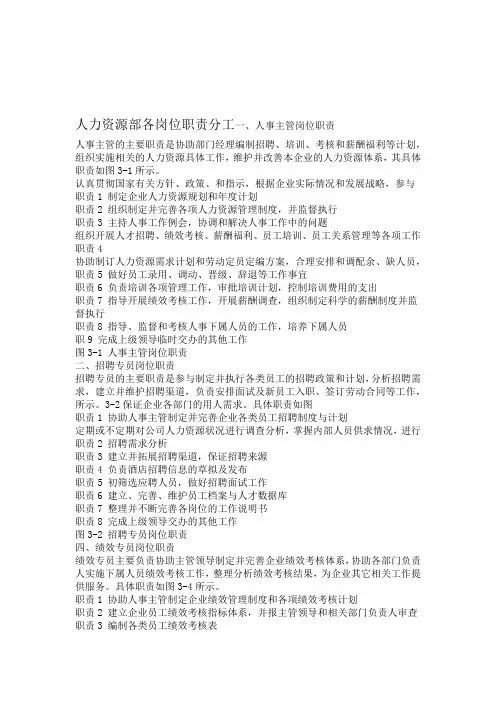 人力资源部各岗位职责分工