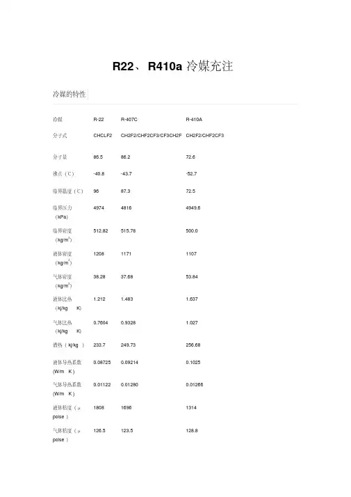 R22、R410a冷媒充注要点