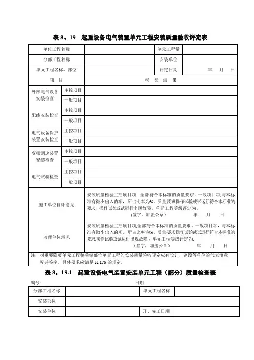 表8.19  起重设备电气装置单元工程安装质量验收评定表