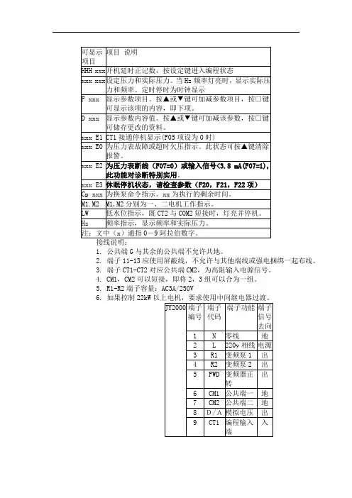 JY2000说明书