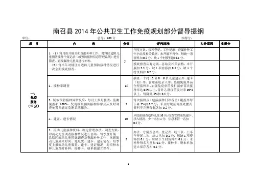 免疫规划_精品文档