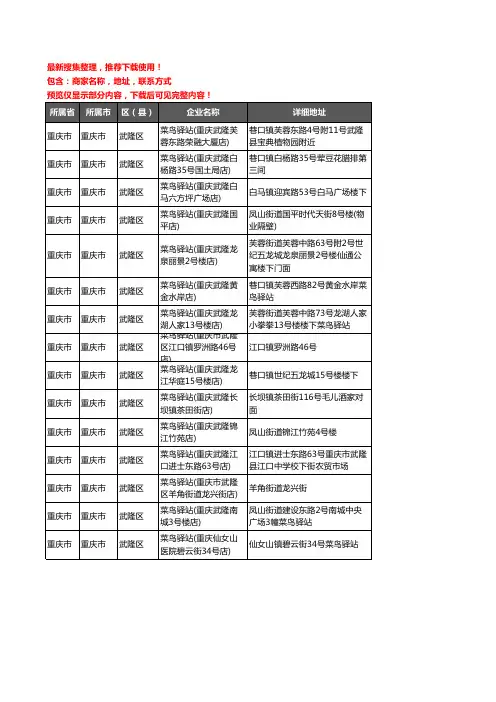 新版重庆市重庆市武隆区菜鸟驿站企业公司商家户名录单联系方式地址大全15家