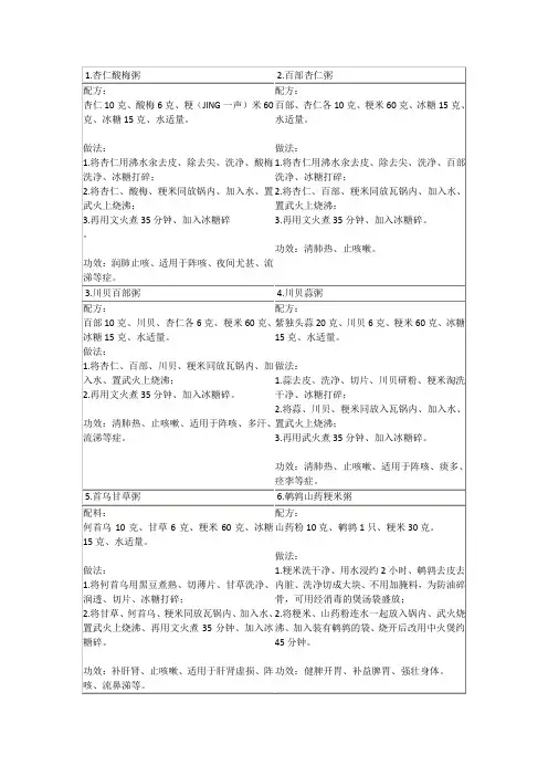 宫廷药膳养生粥42款