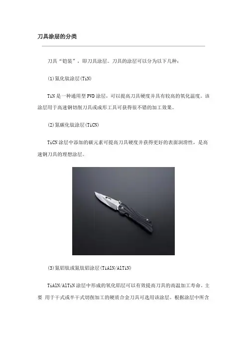 各种PVD涂层特性