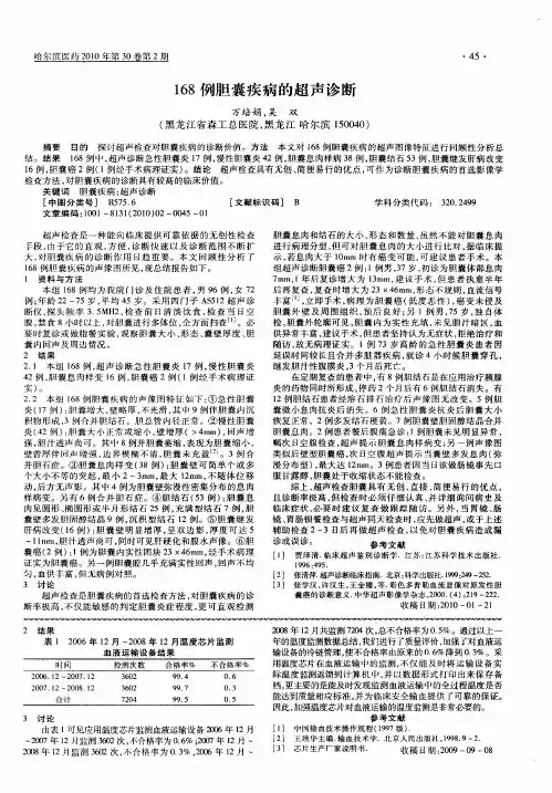 168例胆囊疾病的超声诊断