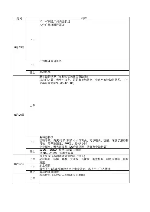 广州长隆游玩方案