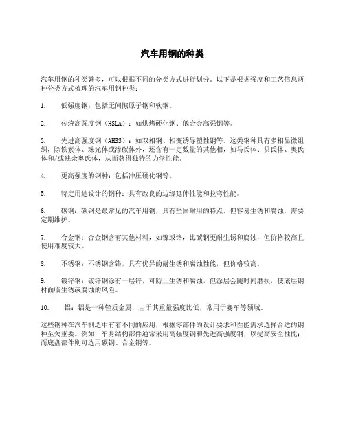 汽车用钢的种类