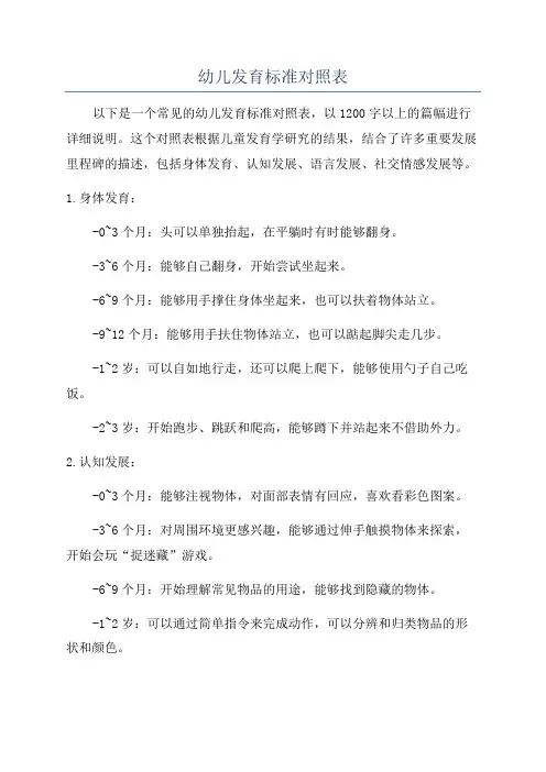 幼儿发育标准对照表