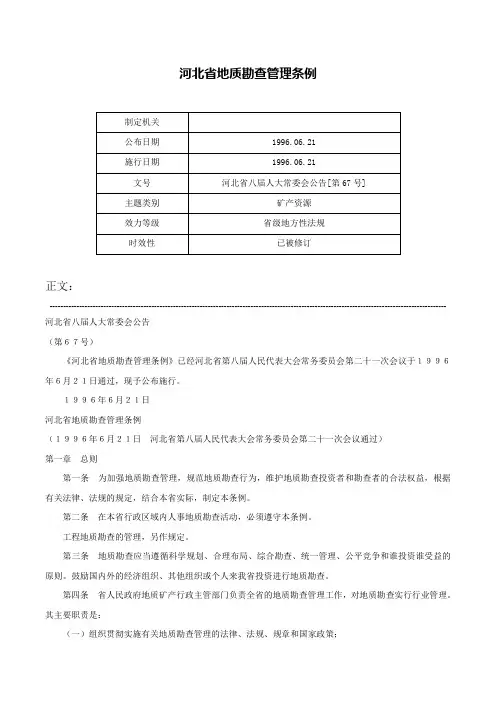河北省地质勘查管理条例-河北省八届人大常委会公告[第67号]
