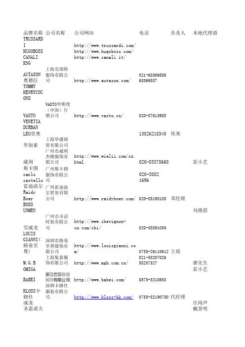 厦门各商场品牌资料103055772