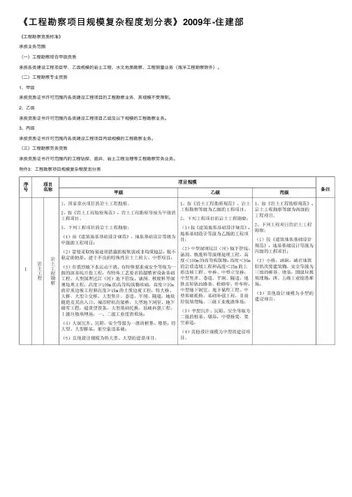 《工程勘察项目规模复杂程度划分表》2009年-住建部