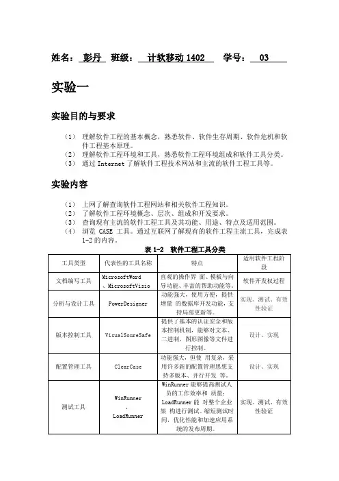 软件工程工具分类