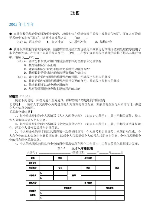 ER图例题（DOC）
