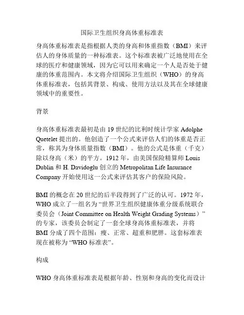 国际卫生组织身高体重标准表