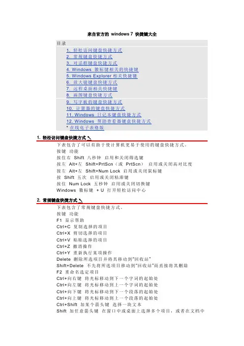 windows 7 快捷键大全