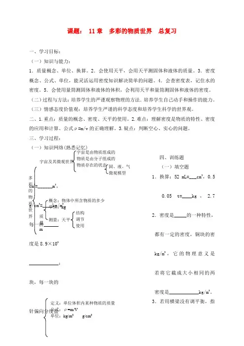 九年级物理 11章多彩的物质世界复习讲学稿(无答卷) 人教新课标版