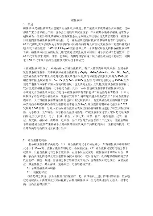 磁性液体