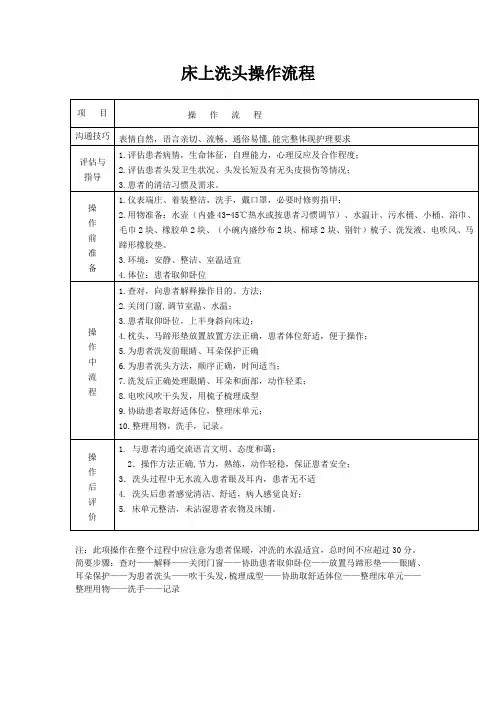 床上洗头操作流程