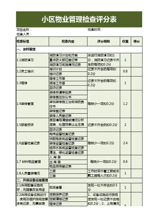 小区物业管理检查评分表excel模板(推荐)