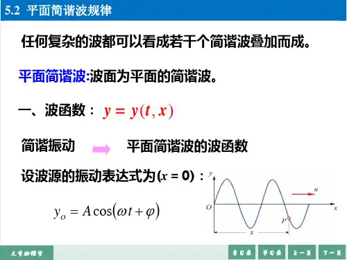 大学物理学课件-平面简谐波规律