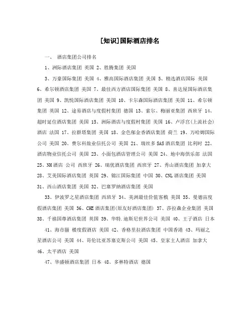 [知识]国际酒店排名