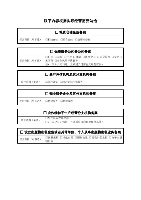 经营情况备案表