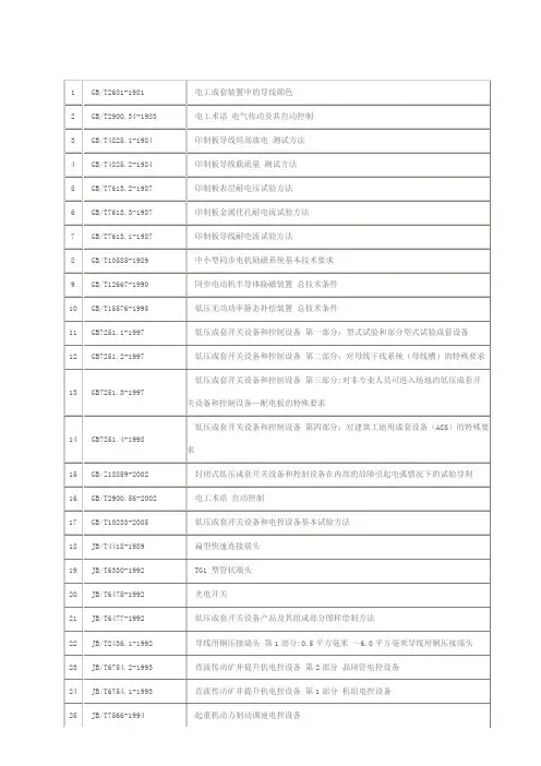 低压成套设备产品标准