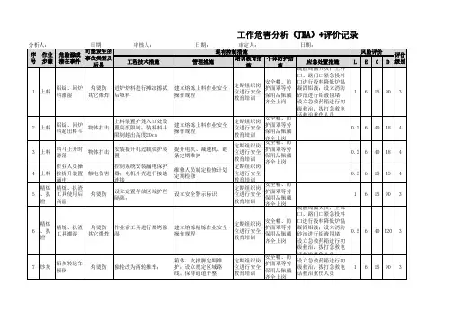 04附录D工作危害分析(JHA)+评价记录