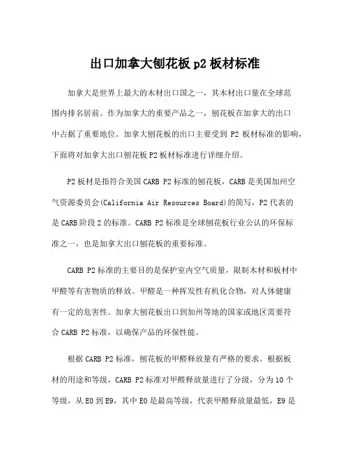 出口加拿大刨花板p2板材标准
