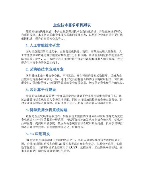 企业技术需求项目列表