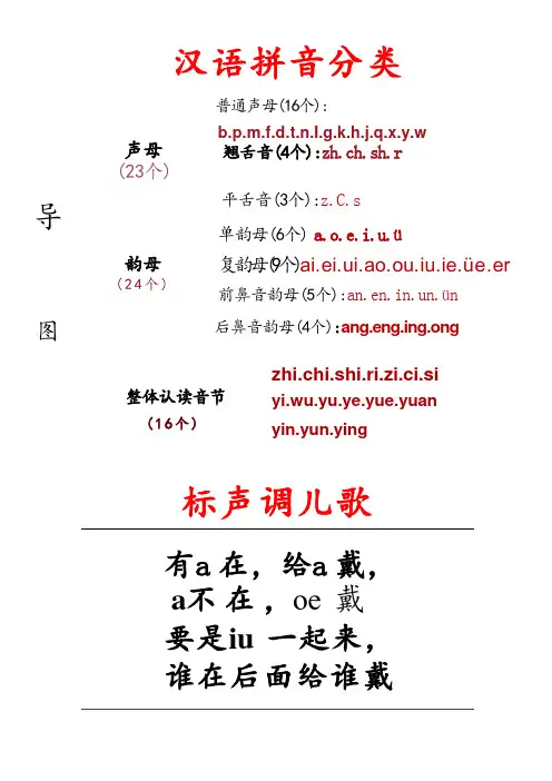 一年级上册拼音儿歌汇总