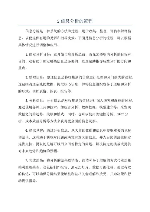 2信息分析的流程